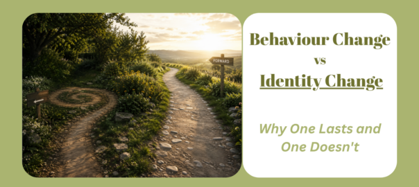 Pathway representing the difference between behaviour change and identity change for lasting weight loss